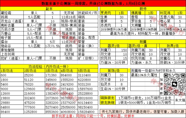 管家婆中特777788888揭秘，正品解讀與靈徒境HIG227.83解析