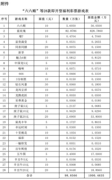 香港4777777開獎結(jié)果+開獎結(jié)果一,金通靈綜合評判ICU526.372人魂境