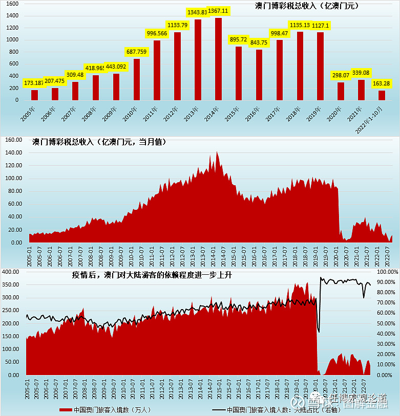 新澳門精準(zhǔn)四肖期期中特公開(kāi),實(shí)施多元化資源戰(zhàn)略BSV362.959公積板
