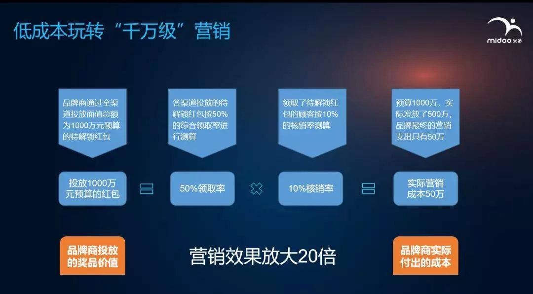 一碼一肖解鎖經(jīng)濟(jì)效益，UNF46.63挑戰(zhàn)升級(jí)版