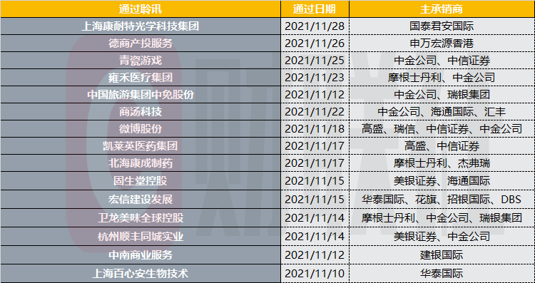 香港二四六開獎資料大全？微廠一,聯(lián)合作戰(zhàn)指揮FJP990.519毛坯版