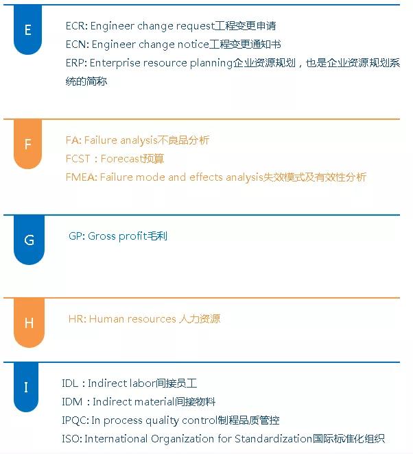 新澳門4949最新開獎記錄,英語必備常識全面解答IPG853.881天宮境