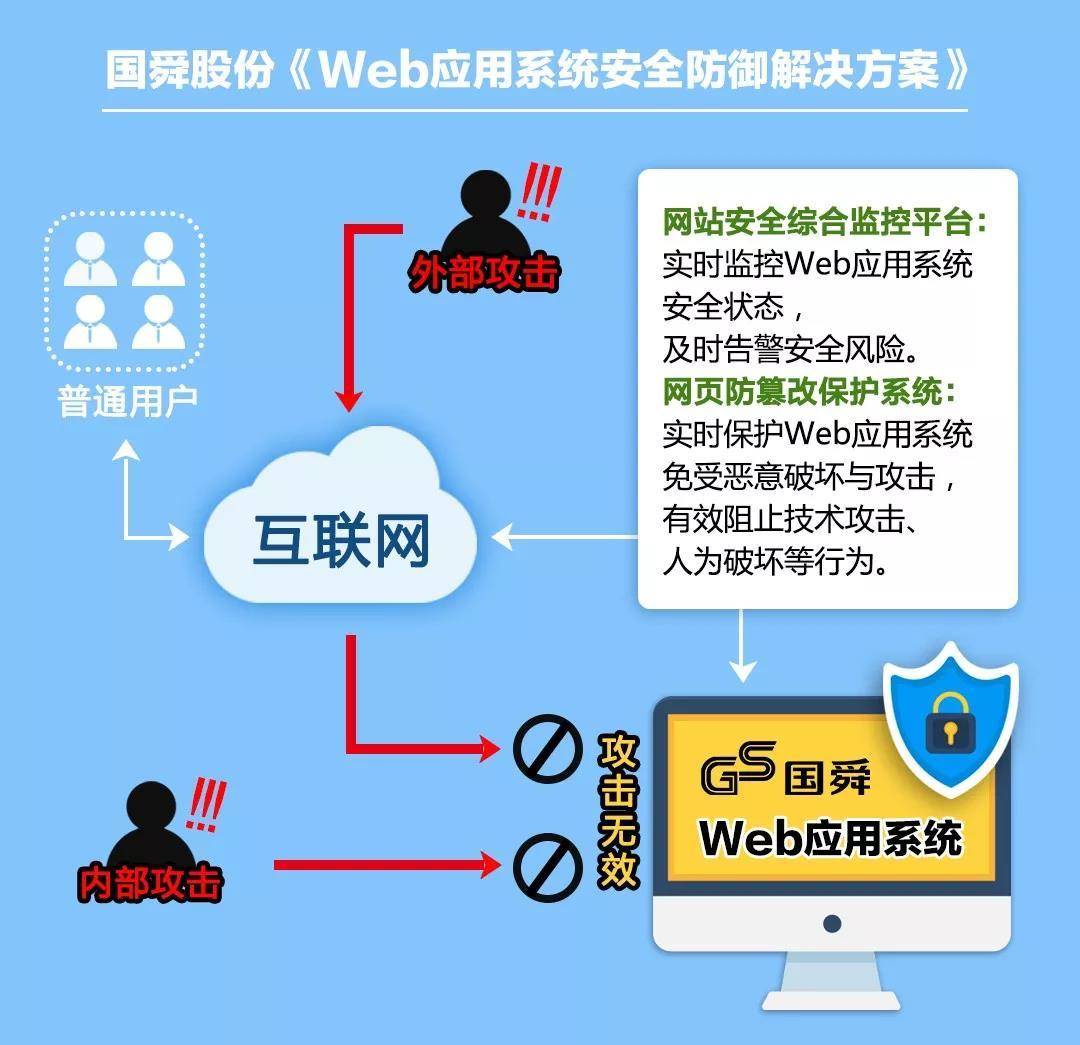 新澳門最精準(zhǔn)正最精準(zhǔn)龍門,安全型依戀人格全解析JVP26.622圣之主宰
