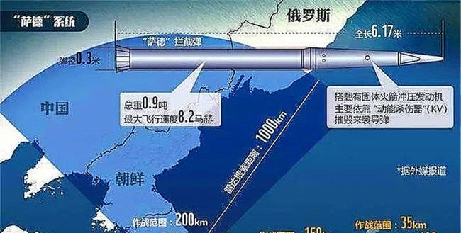中國對薩德最新消息全面解析，步驟指南與最新進展