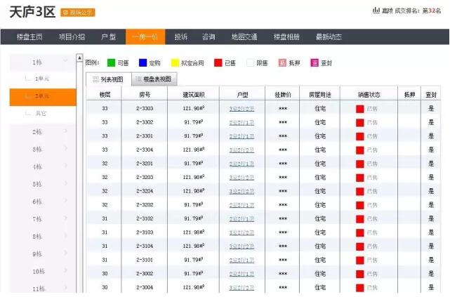 南充天廬三期最新動態(tài)，家的溫馨與友情的綻放