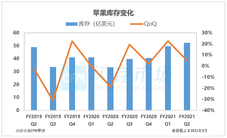 KCV最新趨勢，價值、影響及我的觀點分析