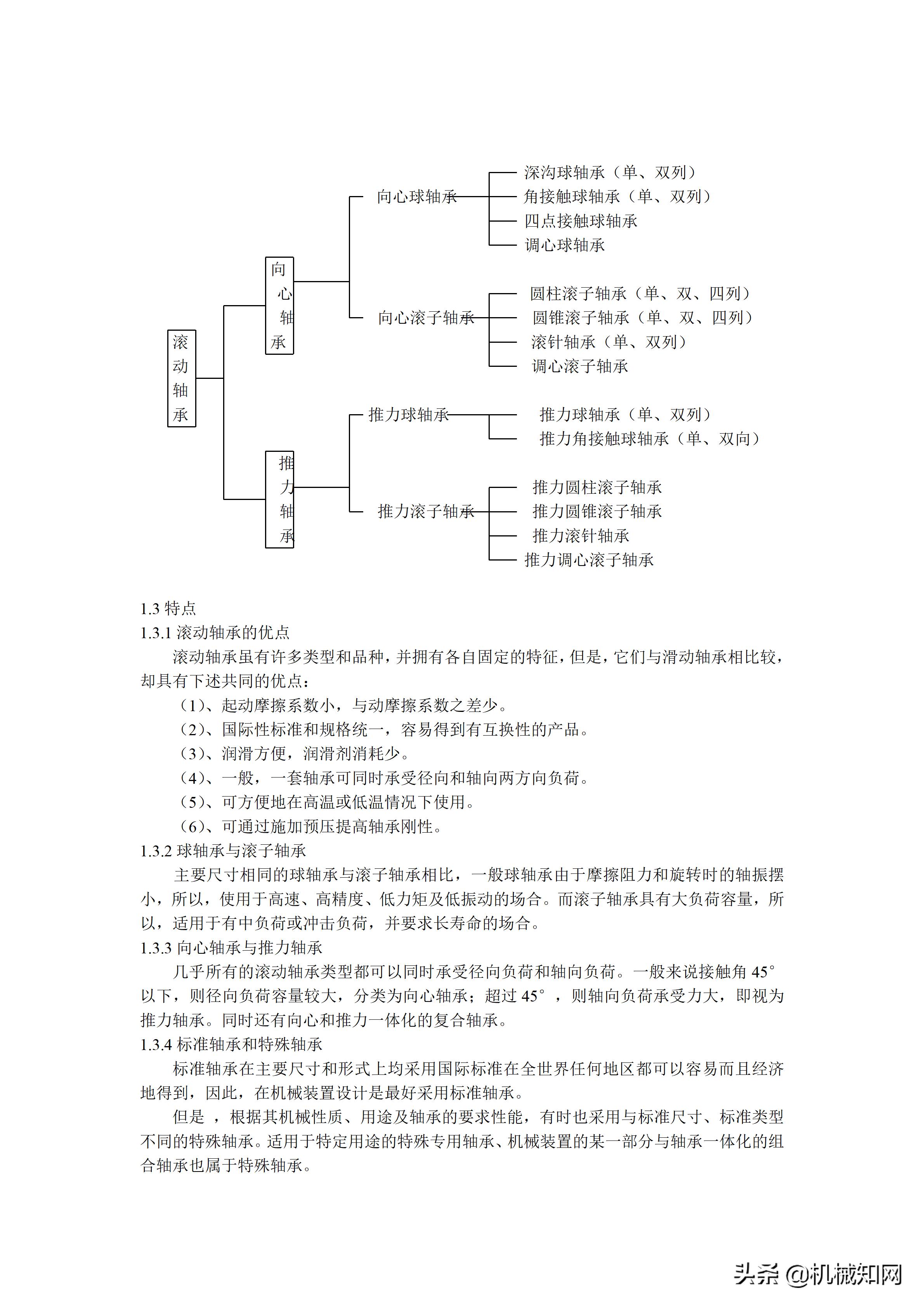 汽車及汽車配件 第532頁