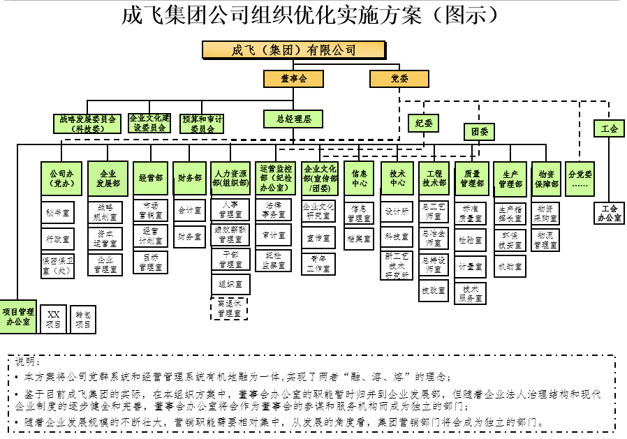 新奧長期免費(fèi)資料大全,全面解答問題的目的是什么_歐菲光SKZ4.29.21