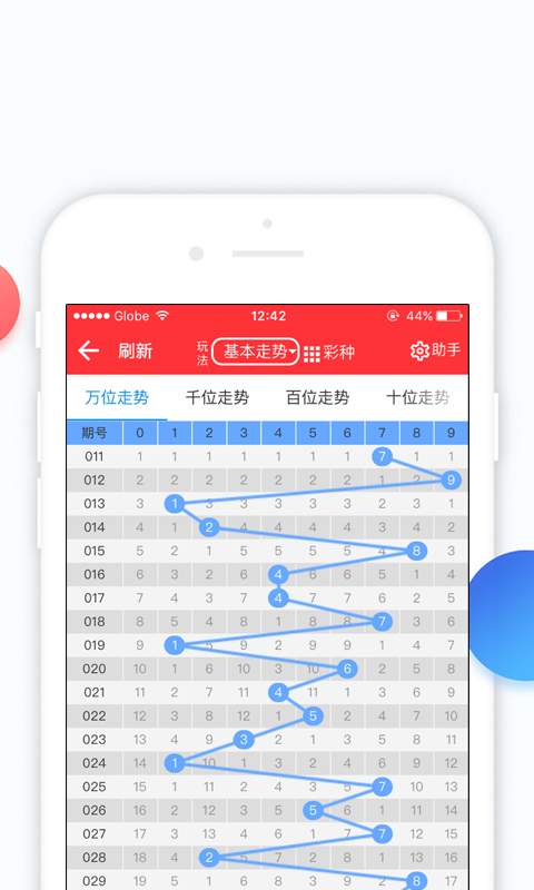 新澳資料免費(fèi)精準(zhǔn)期期準(zhǔn),各國舞蹈最佳精選_中網(wǎng)ZDR27.88.68