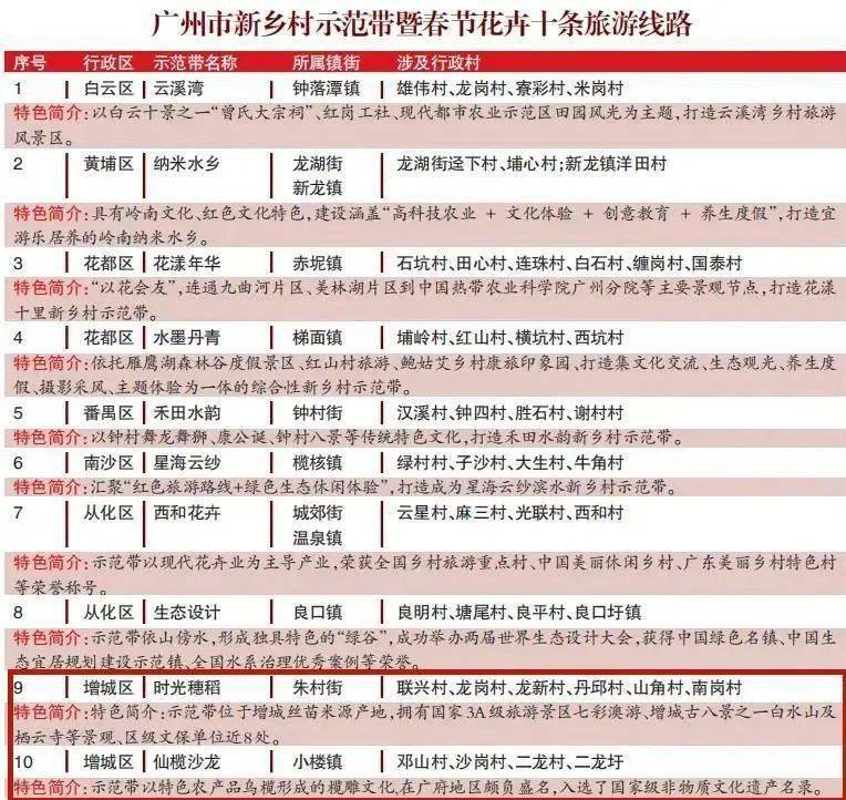 新澳天天彩正版資料,審判管理決策參考資料_匈牙利USL22.32.54