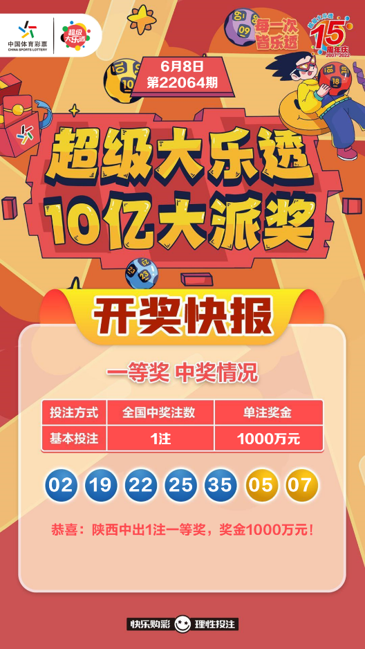 五金交電 第538頁
