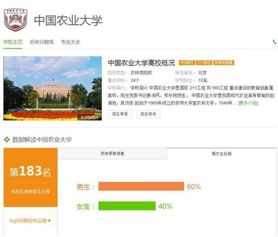 香港正版308免費(fèi)資料,目前市場(chǎng)需求_中國農(nóng)業(yè)大學(xué)UFA60.16.26