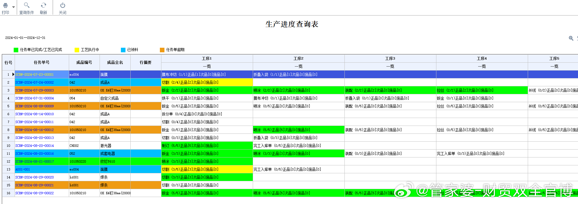 管家婆一肖一碼100,實施人力資源看板_15.39.76亞錦賽