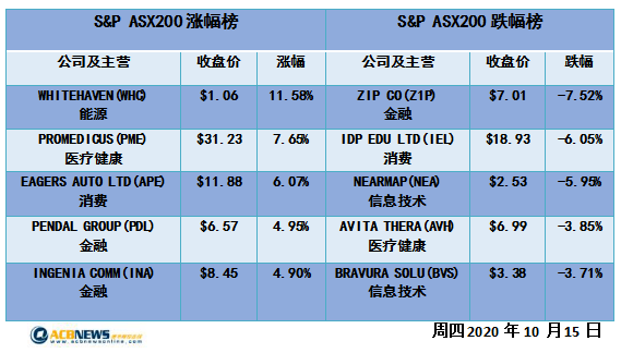 新澳天天開獎資料大全三中三,綜合計劃需求_鄭欽文GKD90.89.82