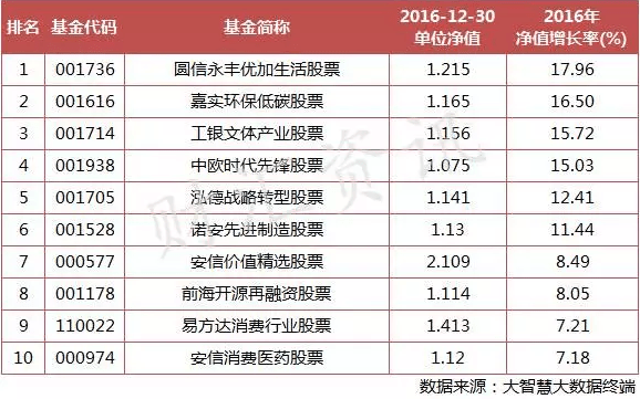 最準(zhǔn)一碼一肖100%噢,吸二手煙危害全面解答_94.99.92楊子