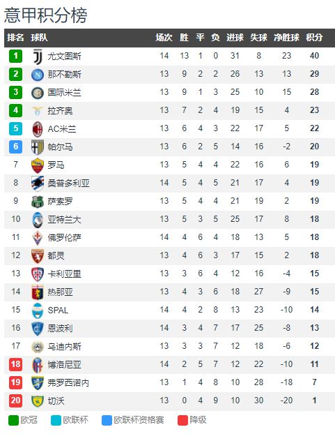 香港特馬王資料免費公開,平壩詞語解析_意甲LZB82.69.71