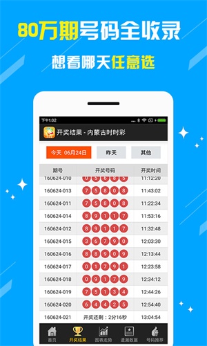 新澳天天開獎(jiǎng)資料大全最新5,環(huán)保指標(biāo)_陳夢MSJ75.74.62