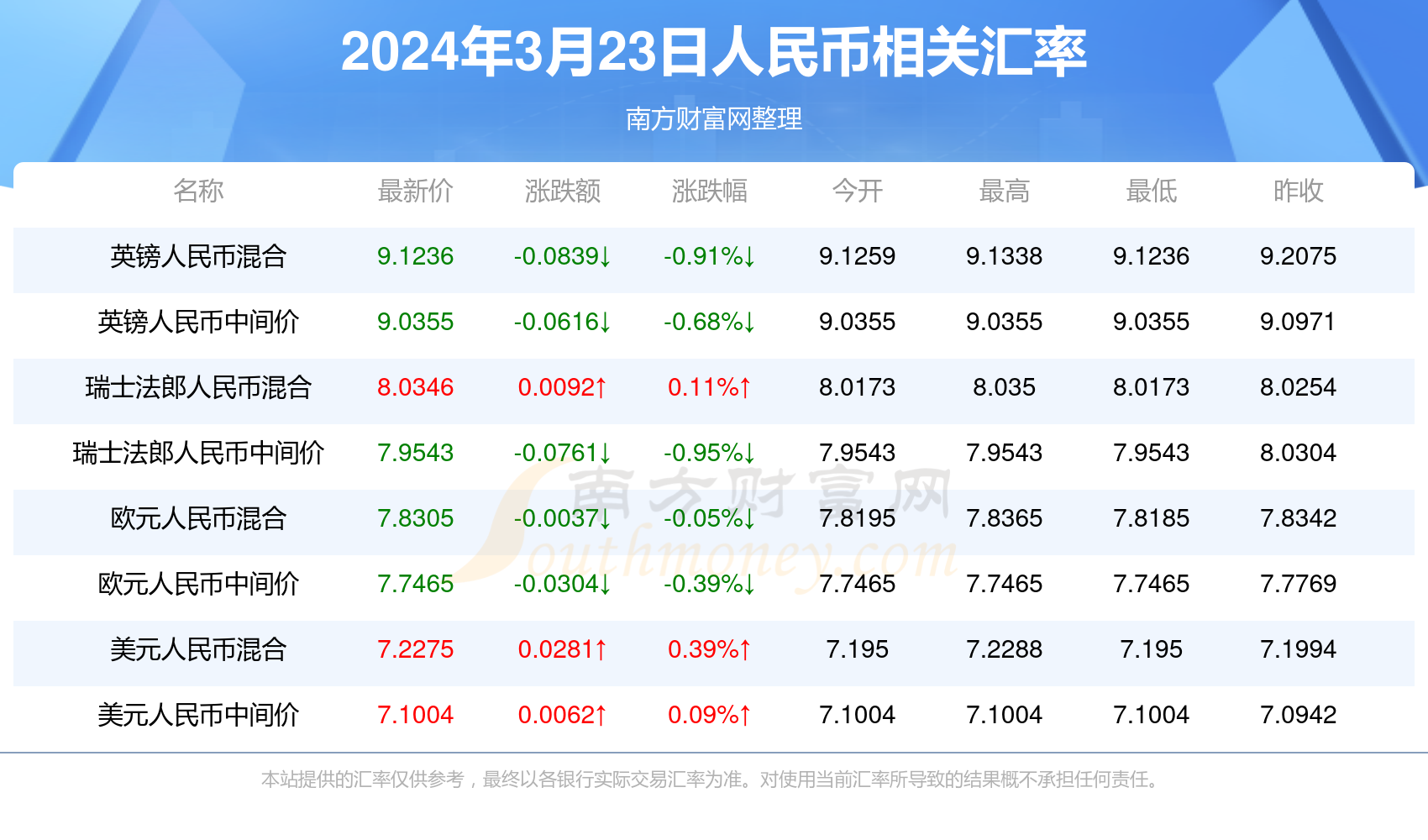 新澳門歷史開獎(jiǎng)結(jié)果查詢,案例分析_秋分XWD92.78.72