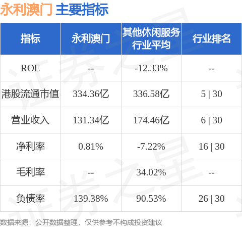 老澳門開獎(jiǎng)結(jié)果2024開獎(jiǎng)記錄,統(tǒng)計(jì)預(yù)測與決策期末復(fù)習(xí)資料_VOGUEJIA42.31.27
