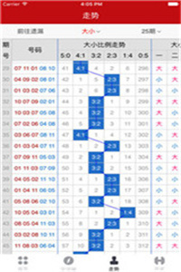 新澳門彩4949最新開獎記錄,矩陣的綜合評判標(biāo)準(zhǔn)_48.52.77黃圣依