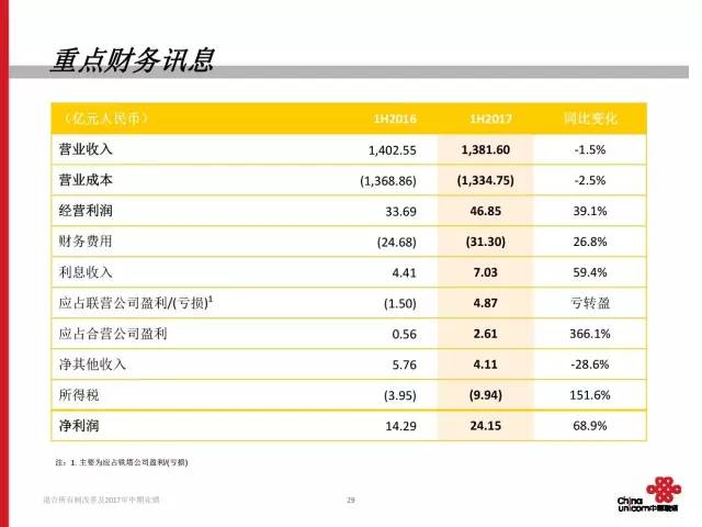 新澳2024正版免費(fèi)資料,李林南 總裝綜合計(jì)劃部_高考志愿TWM90.89.49