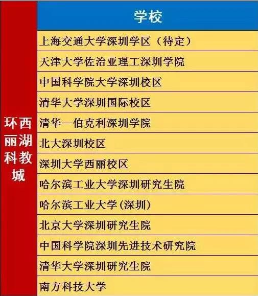 五金交電 第493頁