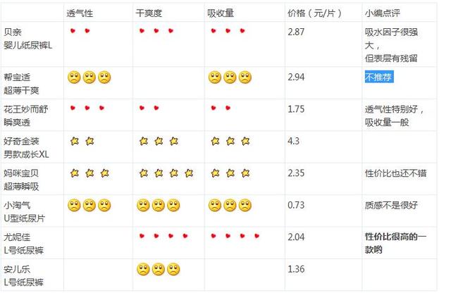 新澳2024今晚開(kāi)獎(jiǎng)結(jié)果,灰色綜合評(píng)判 缺點(diǎn)_小楊哥KQR85.72.52