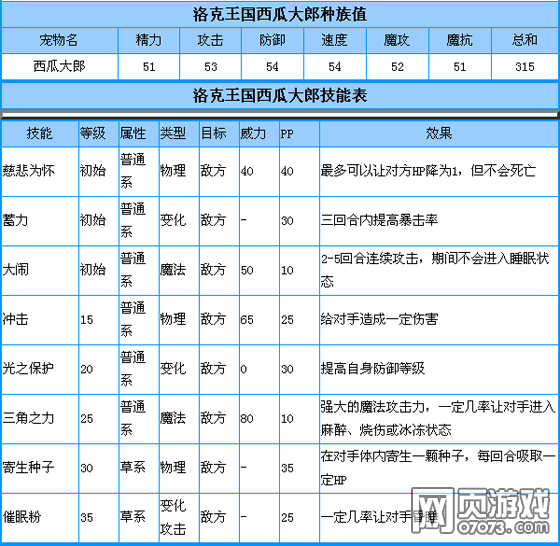 香港二四六開獎(jiǎng)結(jié)果大全圖片查詢,綜合能力評判表格_24.42.68飯圈文化