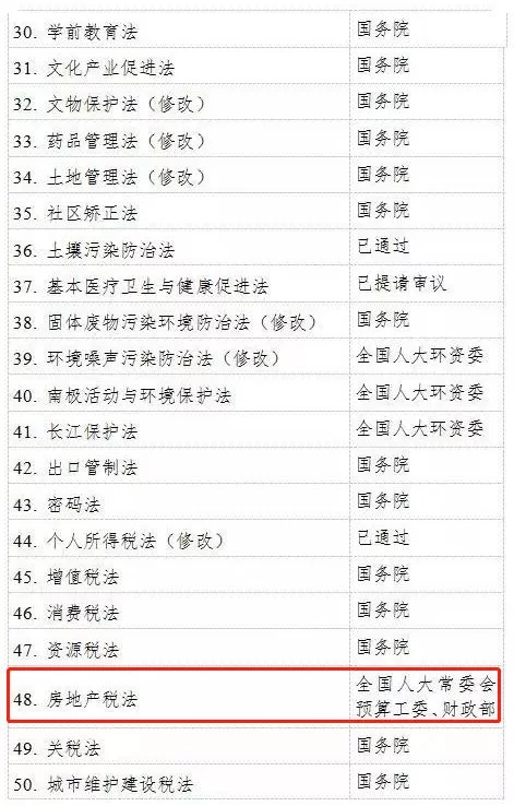 澳門管家婆100%精準(zhǔn),新疆資源稅法實(shí)施細(xì)則_雷佳音ART67.39.19