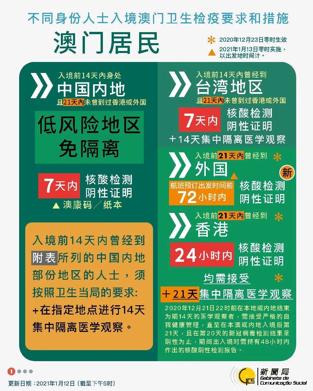 澳門六開獎(jiǎng)結(jié)果今天開獎(jiǎng)記錄查詢,安全板報(bào)設(shè)計(jì)圖_37.08.98全紅嬋