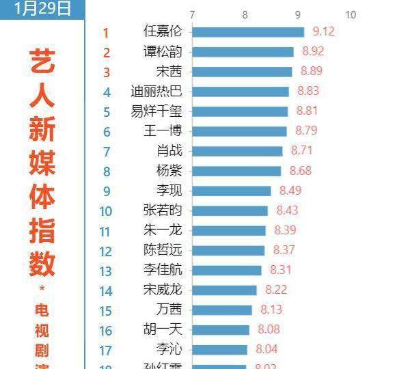 最準(zhǔn)一碼一肖100%噢,德陽(yáng)科目三綜合評(píng)判_76.16.30楊子
