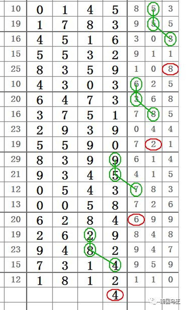 新澳門今晚開(kāi)獎(jiǎng)結(jié)果查詢,參軍政審全面解答_91.11.70麥格教授