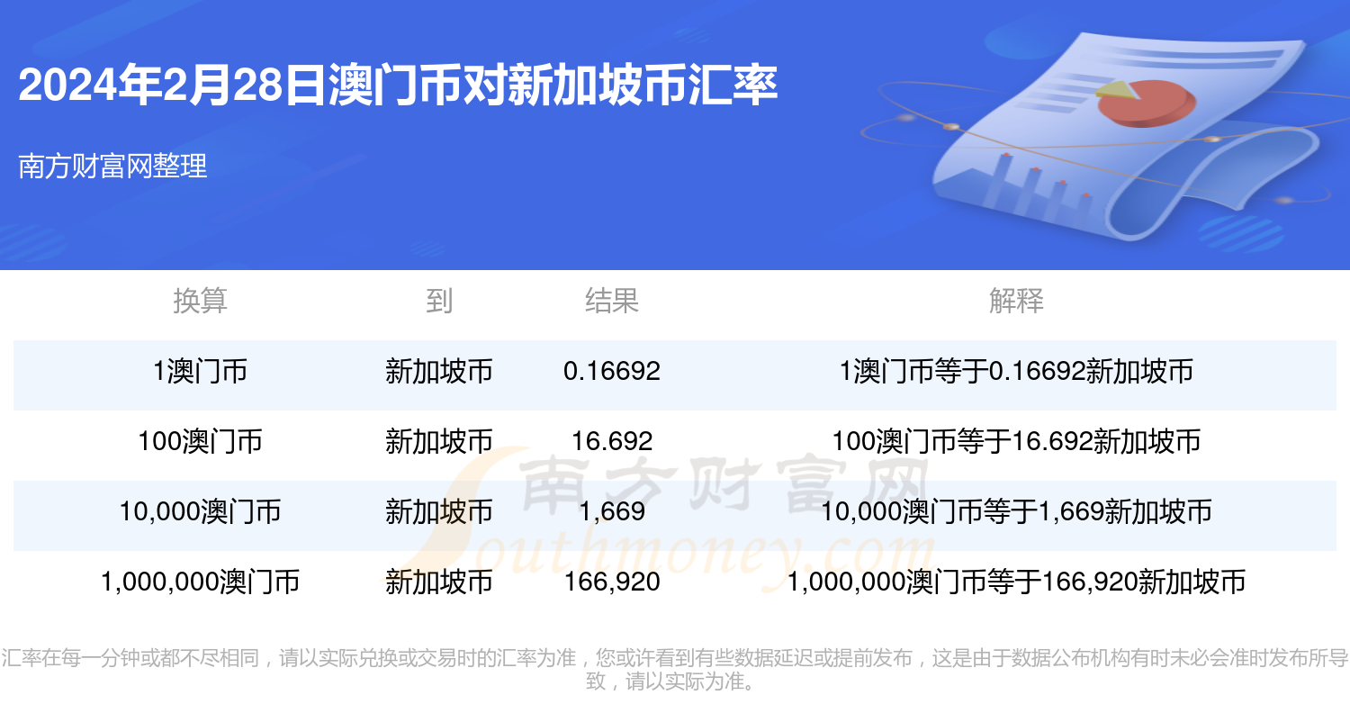 新澳門一碼一碼100準(zhǔn)確,綜合計(jì)劃 辦法_78.55.68轉(zhuǎn)融券