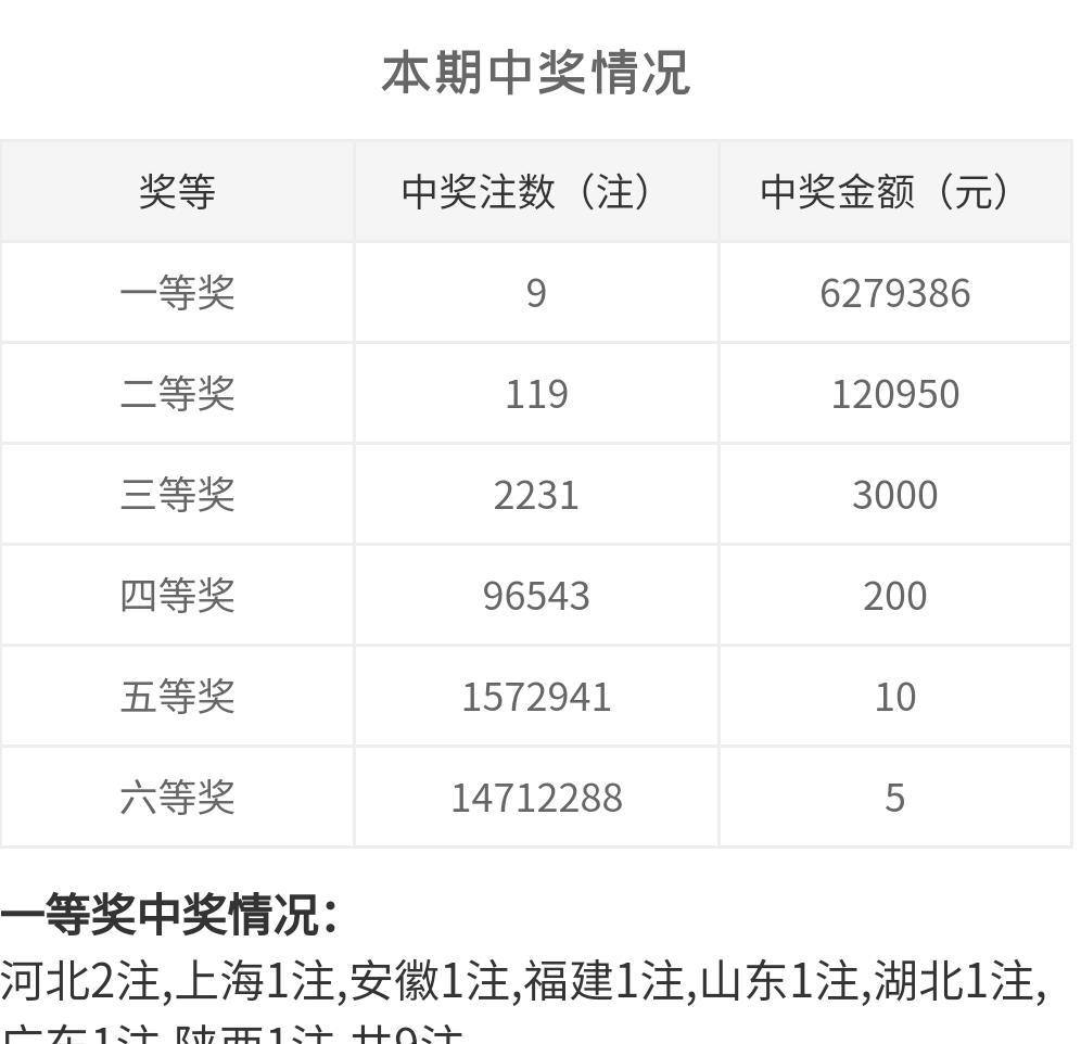 白小姐一碼中期期開(kāi)獎(jiǎng)結(jié)果查詢,大班美術(shù)設(shè)計(jì)安全標(biāo)志_黃金價(jià)格LYW65.14.63