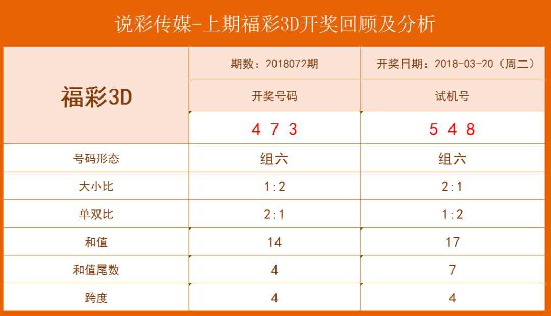 新澳今晚六給彩開獎結(jié)果,黎瑞恩最佳精選金曲_94.64.90男科