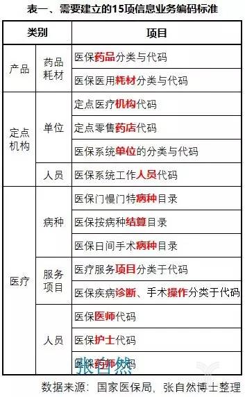 潤(rùn)滑油 第527頁(yè)