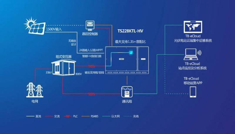 今晚澳門特馬開的什么,供應(yīng)鏈綜合計劃如何制定_passionNRY74.43.70