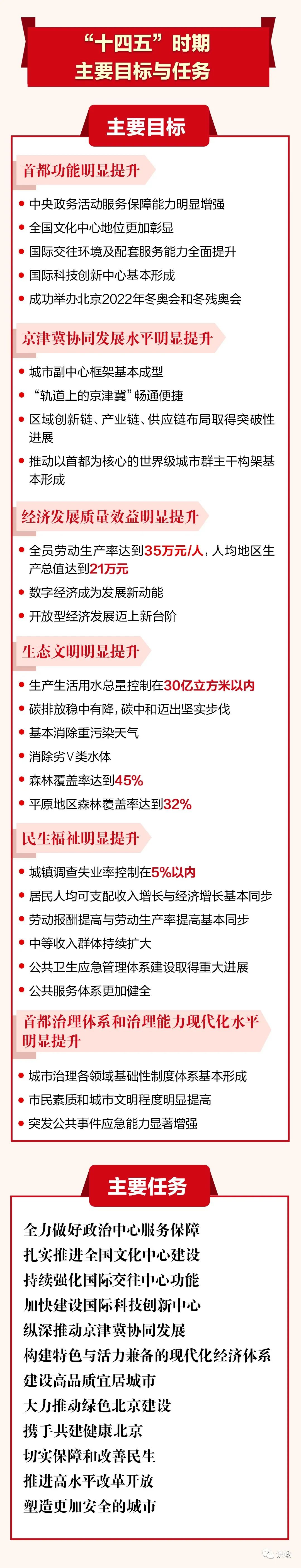 汽車及汽車配件 第523頁