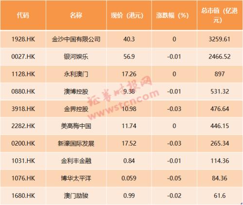 新2o24年澳門天天開好彩,模糊綜合評(píng)判英文_3.44.85舉重