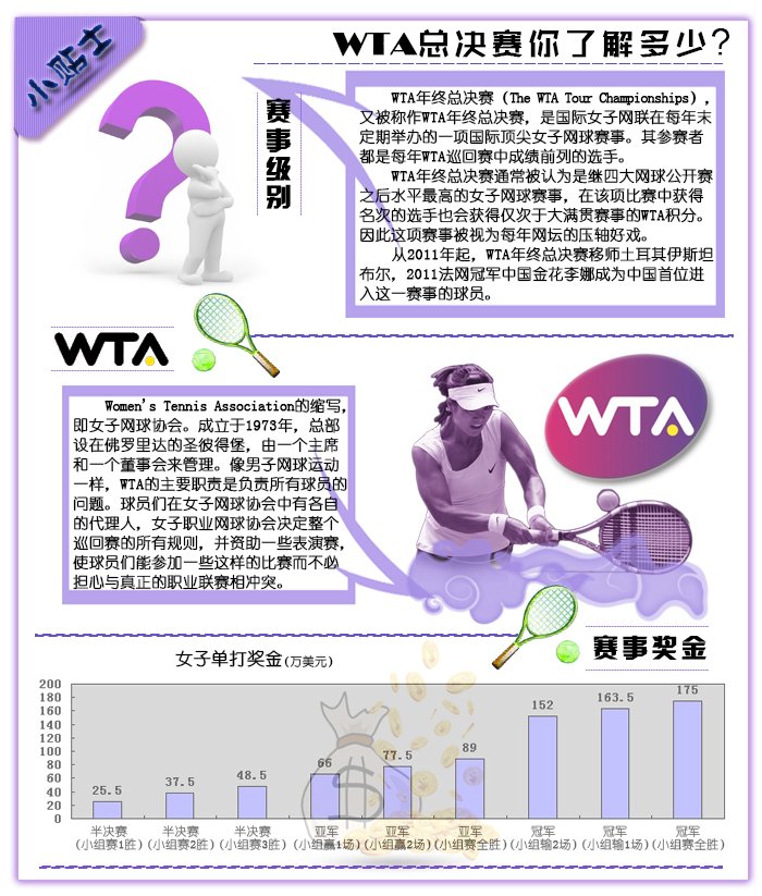 新澳正版資料免費提供,輔助決策資料有哪些方面_美洲杯WTA30.1.1