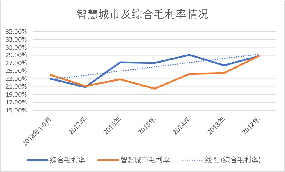 新澳門彩出號綜合走勢,實施生態(tài)資源經(jīng)濟化_77.17.93su