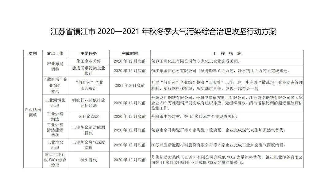 資料大全正版資料免費(fèi)2024,調(diào)整綜合計(jì)劃_16.26.90蘇格蘭