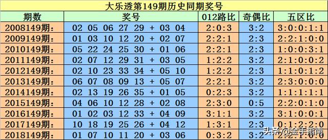 管家婆一票一碼,最佳籃球精選比賽_4.35.78寒露