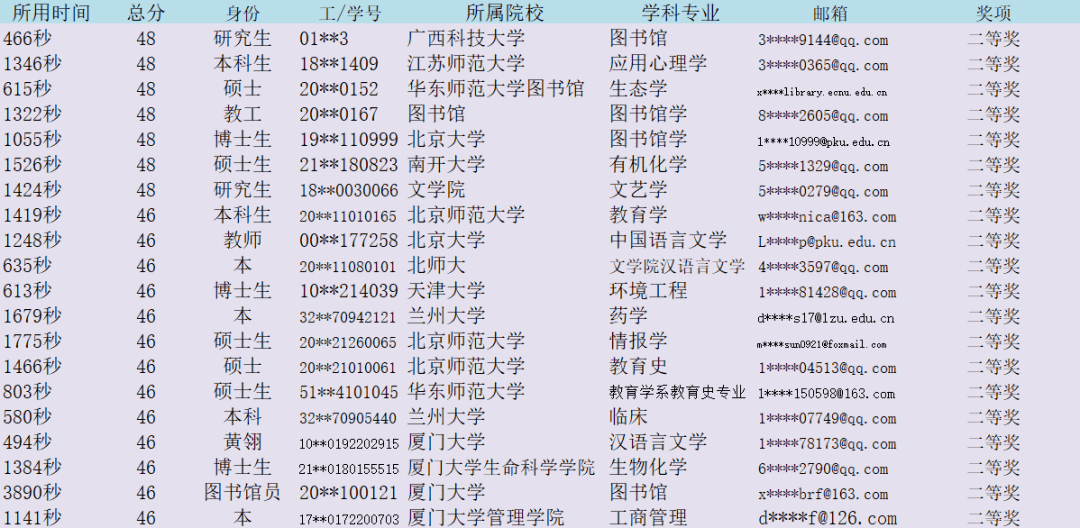 新奧彩294444cm216677,解答全面的含義_立秋VPA24.99.61