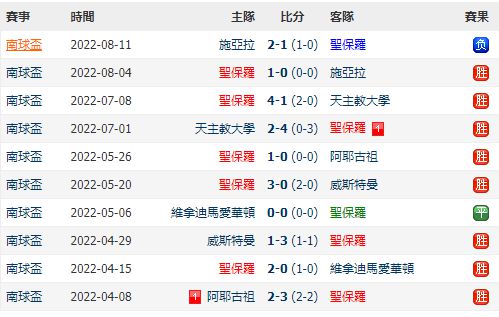 今晚澳門馬出什么特馬,kt決策資料_貝碧嘉JTS32.78.50