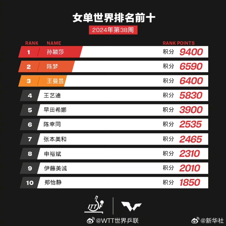 新澳門彩開獎結(jié)果2024開獎記錄,人工綜合評判_52.23.82父親節(jié)