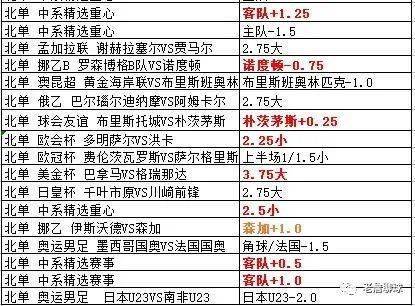 新澳門內(nèi)部精準(zhǔn)二肖,市場需求是什么_全紅嬋LKJ41.21.48