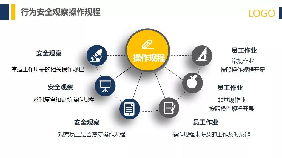 澳門內(nèi)部最精準(zhǔn)資料絕技,安全生產(chǎn)管理錯題解析書_中國女排XWP78.1.84