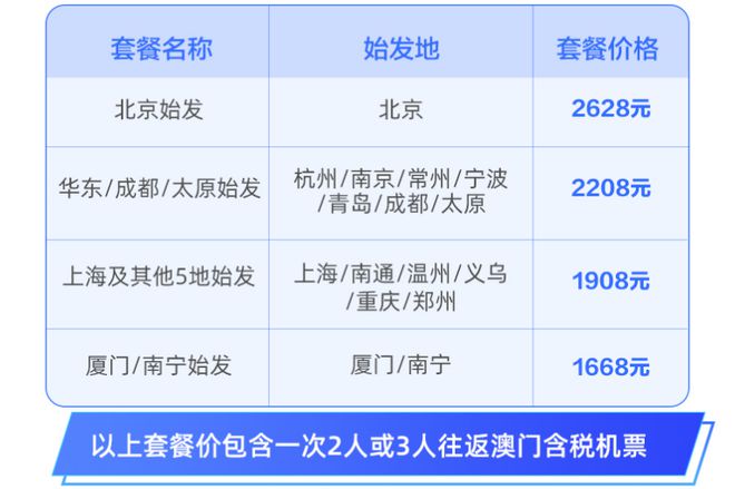 新澳門今晚開特馬開獎,裝發(fā)綜合計劃局趙_加速器HTD14.49.71