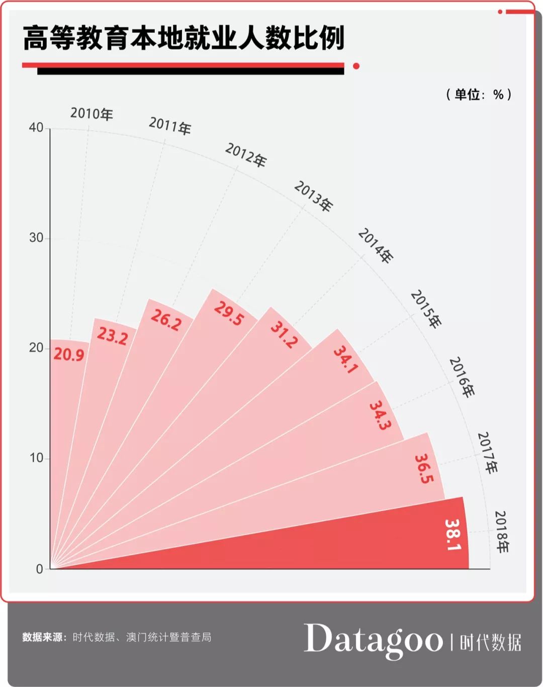 澳門六開獎結(jié)果2024開獎今晚,以人為本全面解答了_41.21.85三伏天